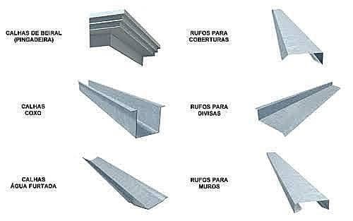 Imagem de calhas